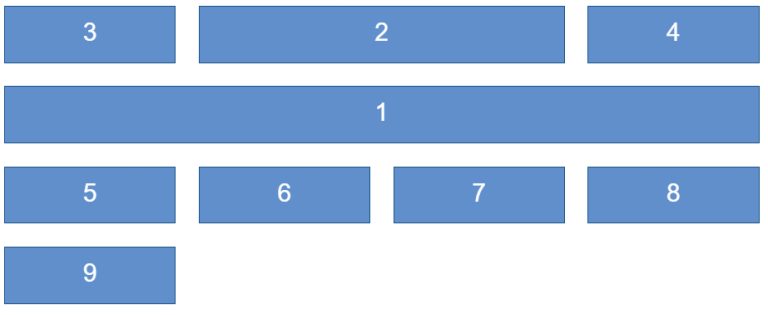 Как растянуть grid на всю высоту