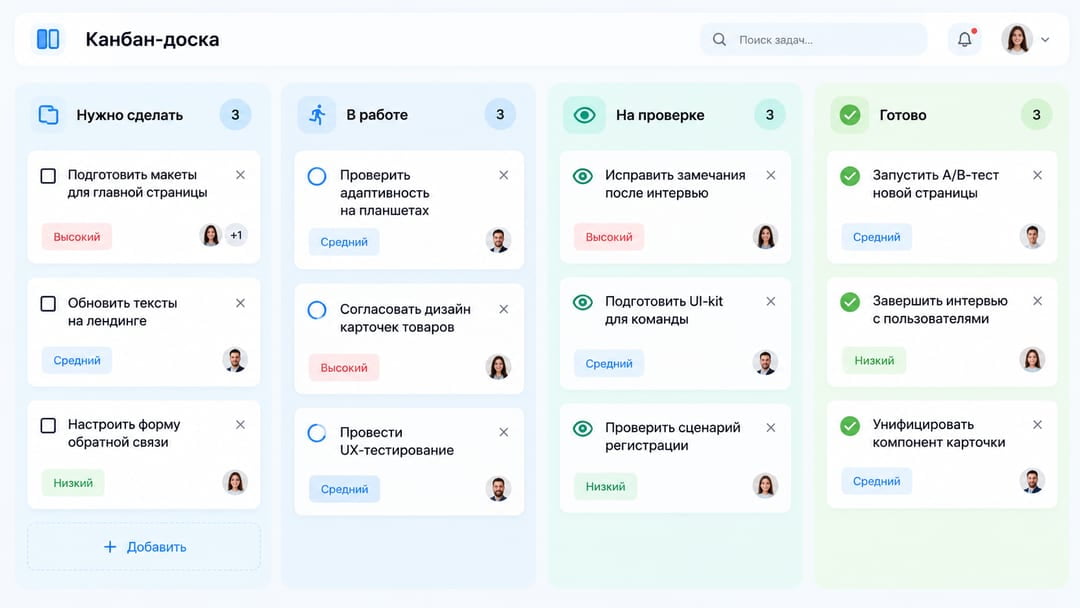 Канбан доска