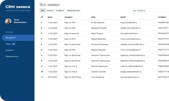CRM система